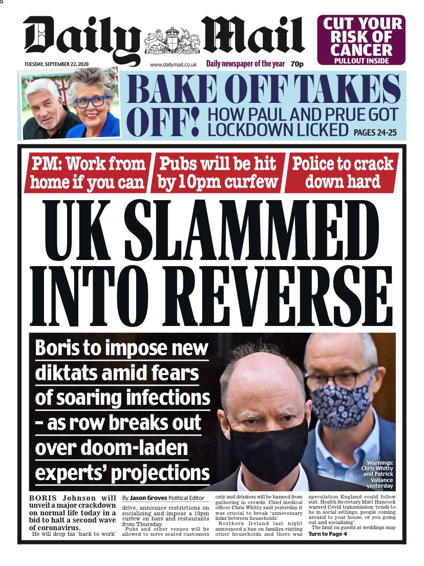 Daily Mail Front Page 23rd of September 2020 - Tomorrows 