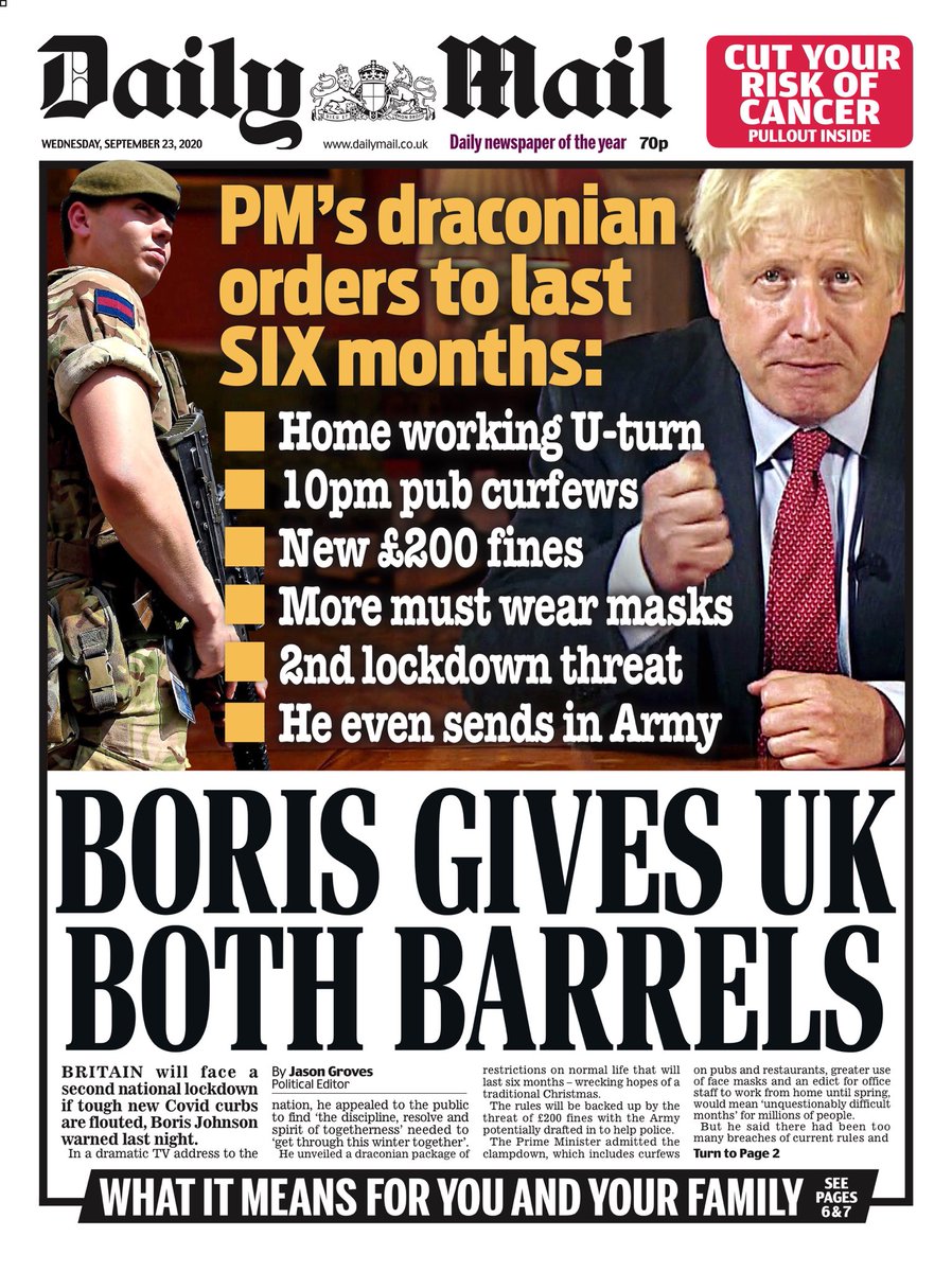 Daily Mail Front Page 15th of September 2020 - Tomorrows 