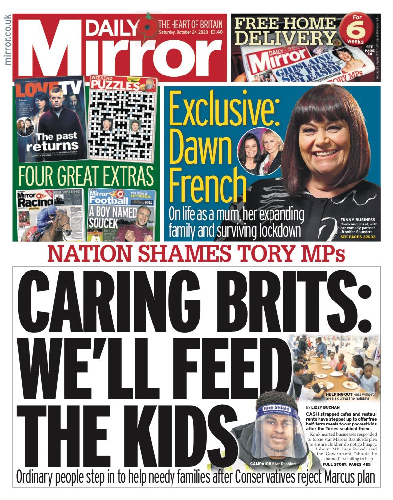 Daily Mirror Page of October 2020 - Tomorrow's Today!