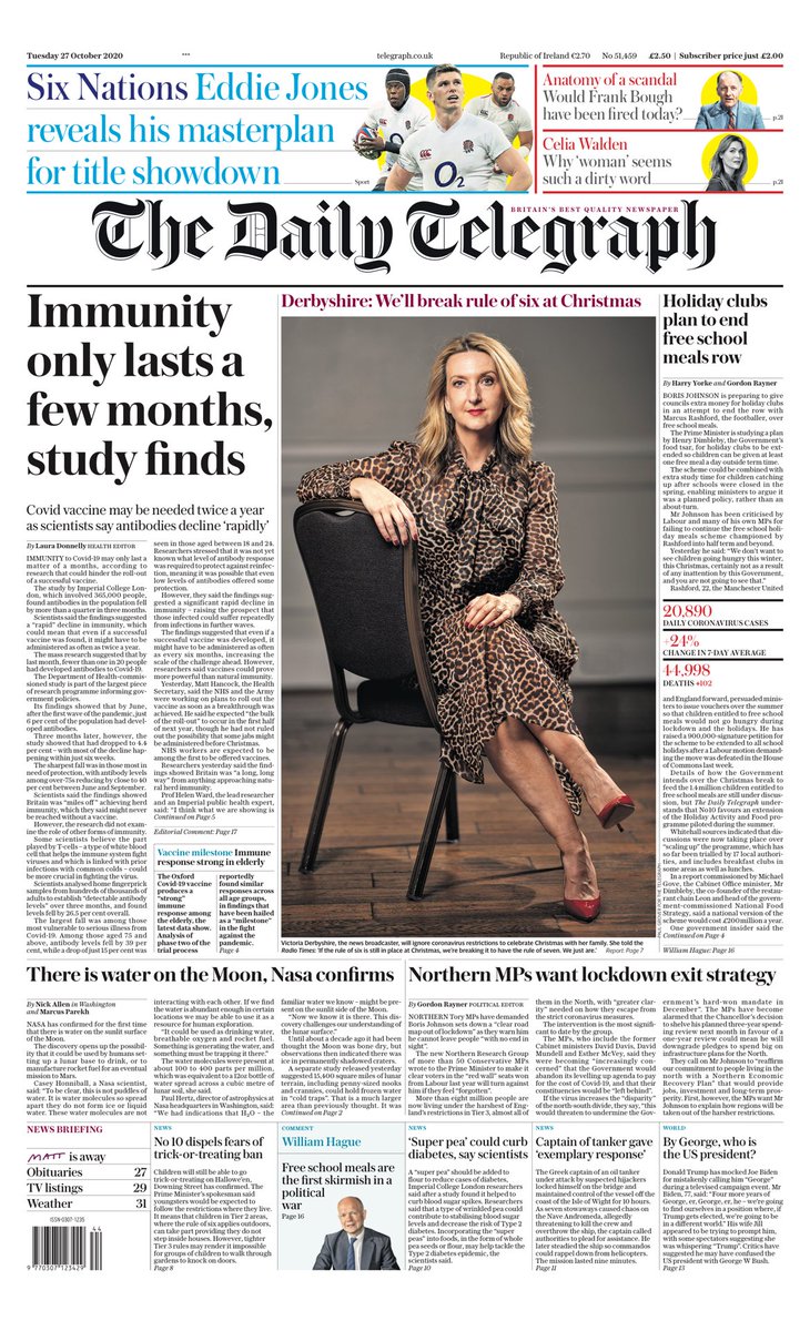 Daily Telegraph Front Page 27th Of October 2020 Tomorrow S Papers Today