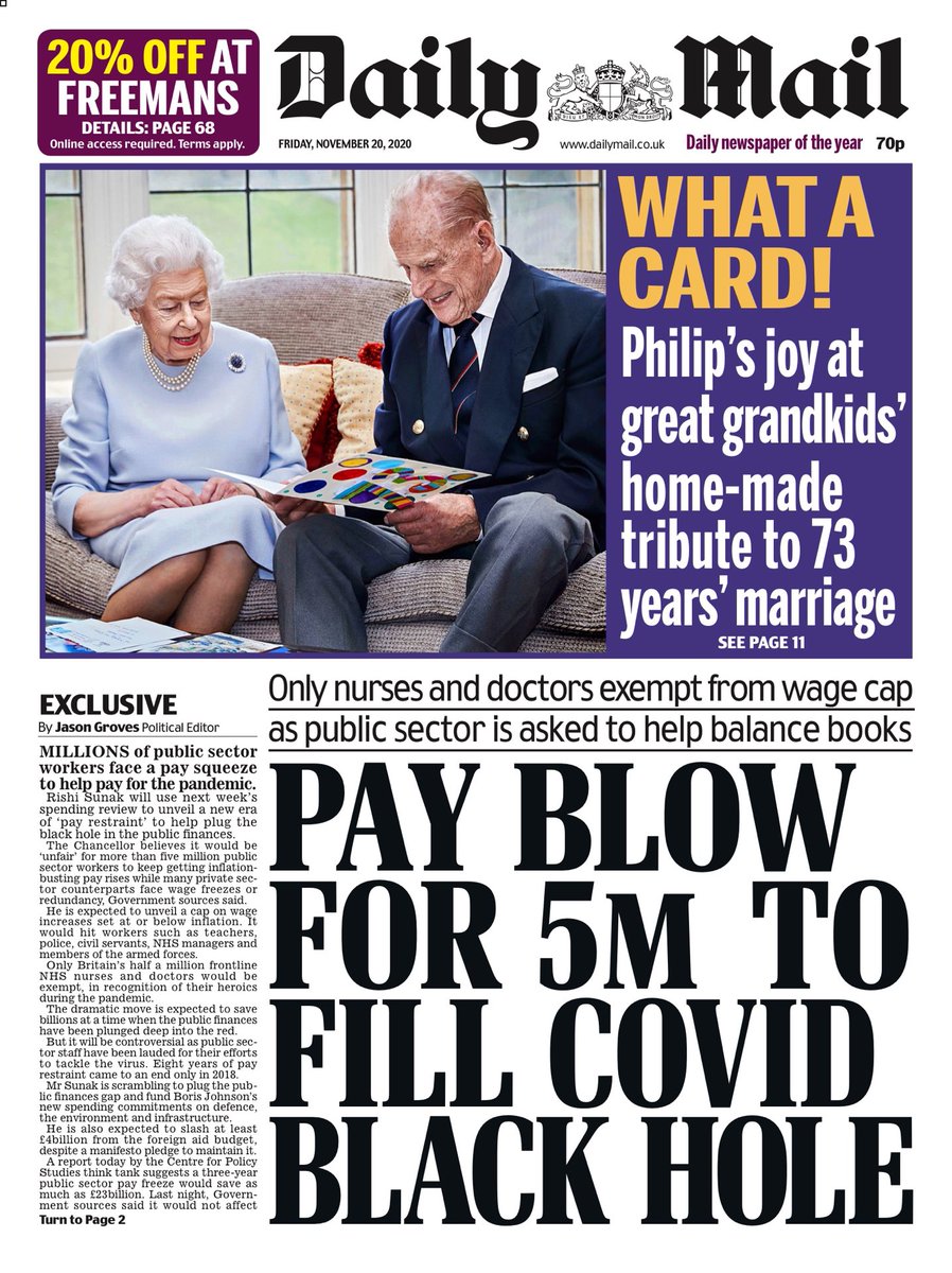 Daily Mail Front Page 20th November 2020 - Tomorrow's Papers Today!