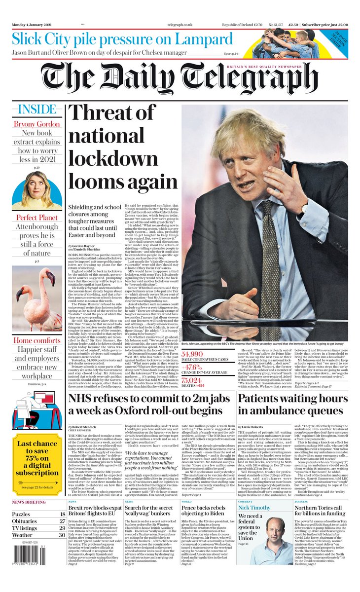 The Daily Telegraph (UK) Front Page for 6 February …