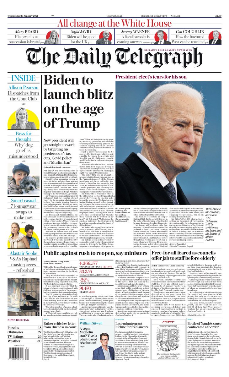 Daily Telegraph Front Page 11th of September 2021 
