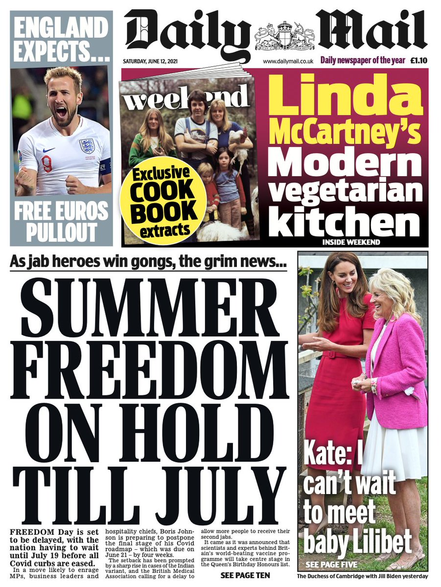 Daily Mail Front Page 12th Of June 21 Tomorrow S Papers Today