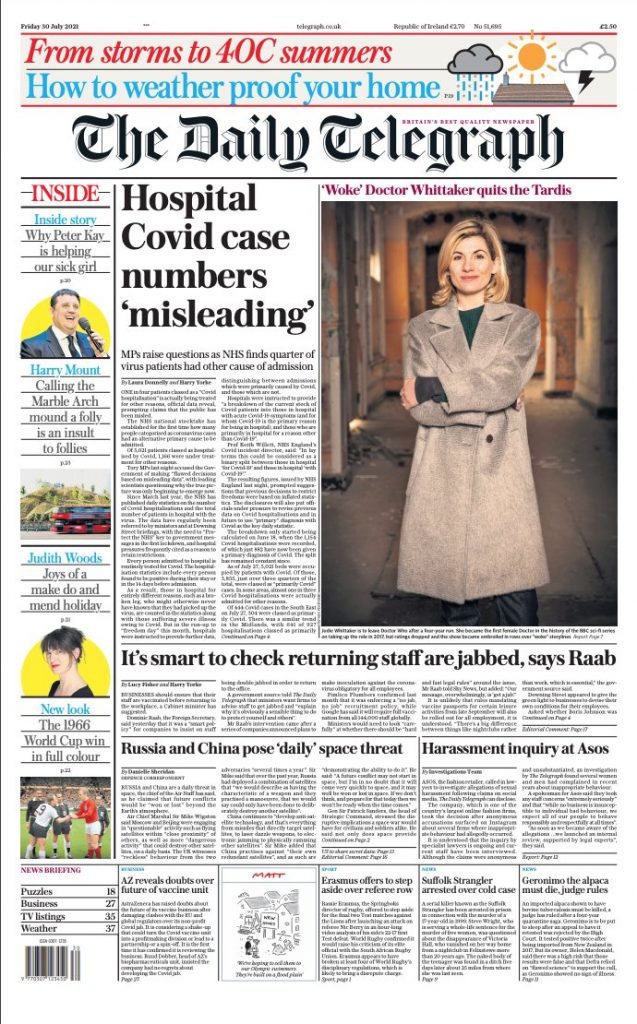Daily Telegraph Front Page 2nd of November 2020 Tomorrow's Papers Today!