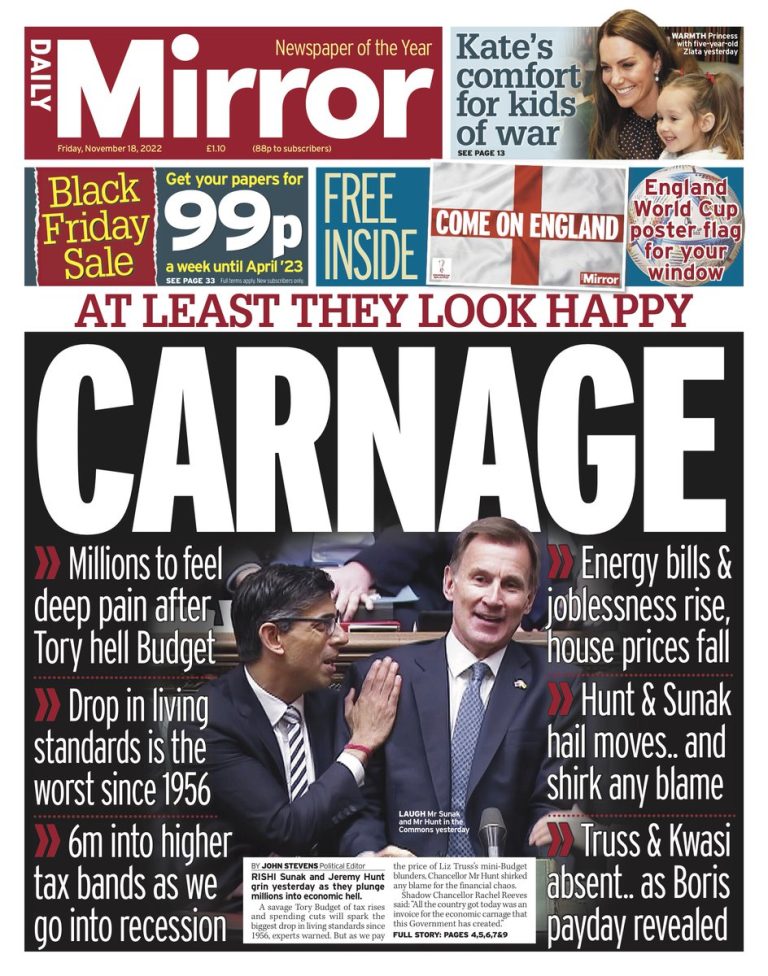 Daily Mirror Front Page 18th of November 2022 Tomorrow's Papers Today!