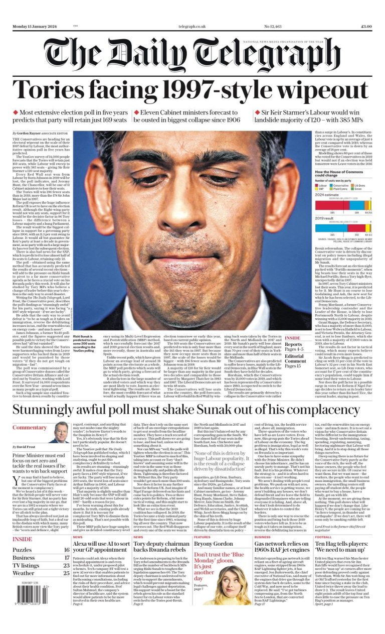 Daily Telegraph Front Page 15th of January 2024 Tomorrow's Papers Today!